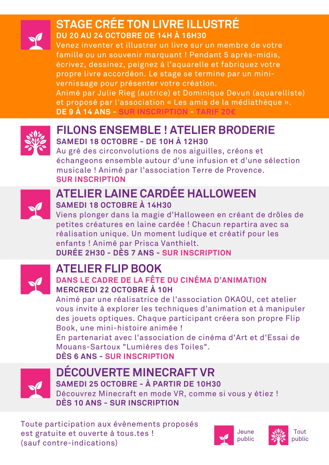 3. Programme octobre médiathèque Mouans Sartoux 2025