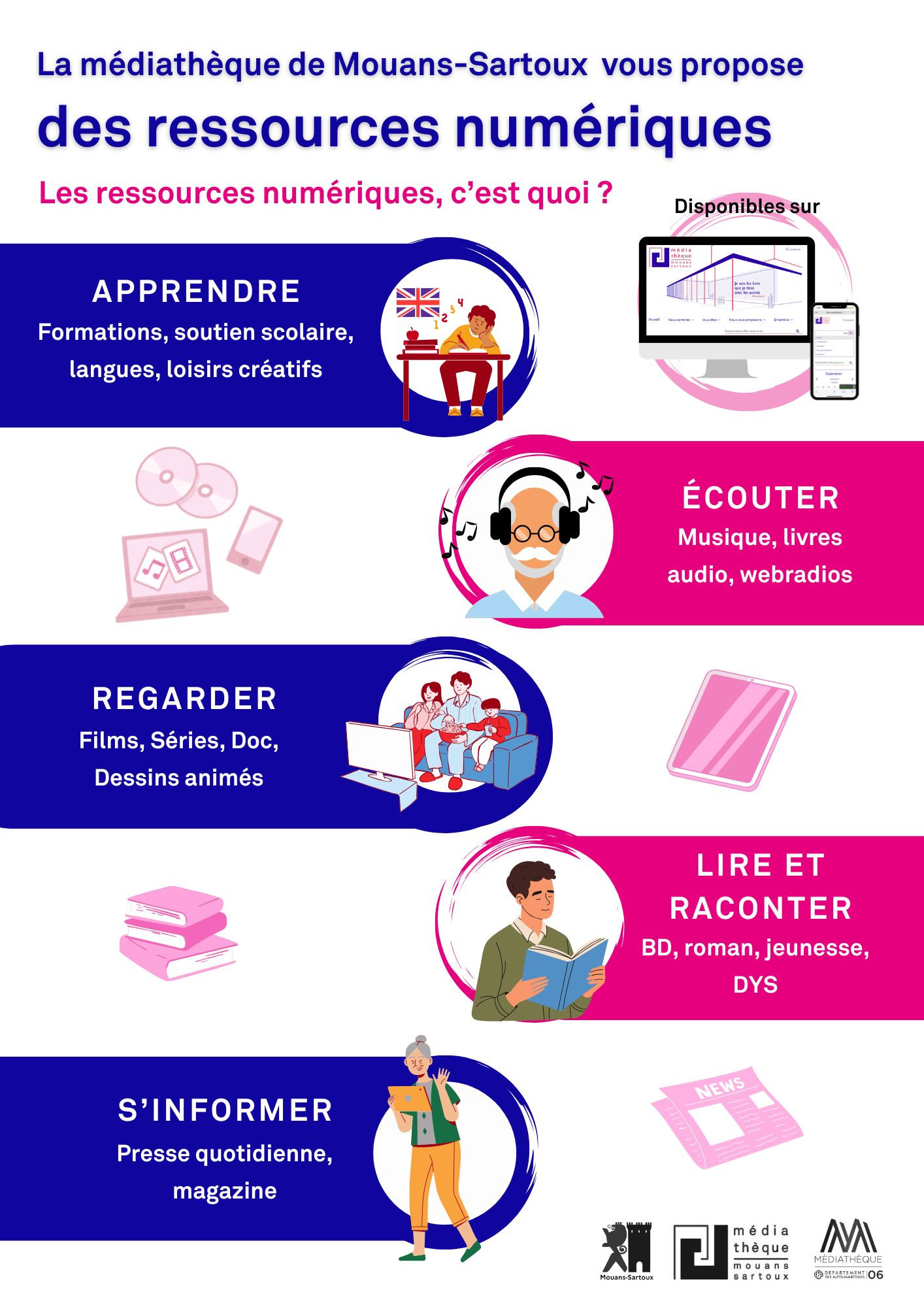 Affiche ressources numériques